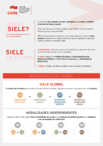 SIELE exam preparation for students, doctors, and nurses practicing Spanish listening, speaking, reading, and writing for certification success