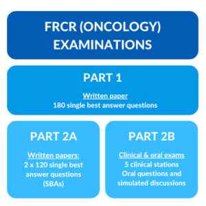 BUY FRCR DEGREE WITHOUT EXAM