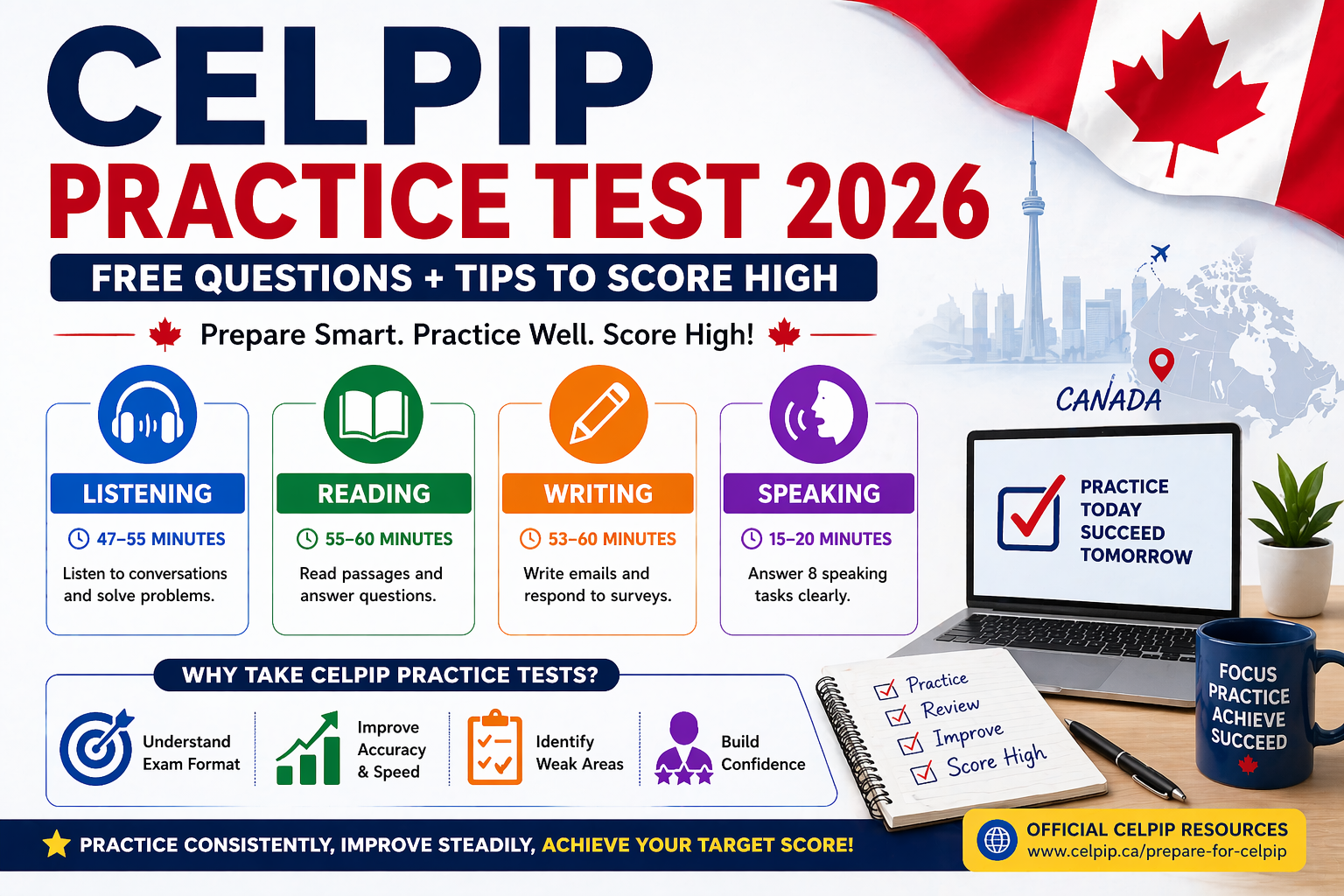 Celpip practice test 2026 free questions format listening reading writing speaking tips