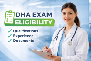 Infographic showing DHA exam eligibility 2026 for healthcare professionals, including qualifications, experience, and required documents for doctors, nurses, pharmacists, and allied health.