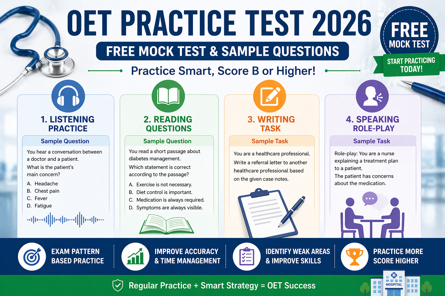 oet practice test 2026 free mock test sample questions listening reading writing speaking